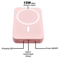 TexoVera 10000 mAh 22.5 W Wireless With MagSafe Compact Pocket Size Power Bank (Pink, Lithium Polymer, Fast Charging for Mobile, Earbuds, Smartwatch, Smartband, Speaker, Tablet, Trimmer)