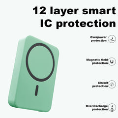 10000 mAh Wireless MagSafe Power Bank, 15W Wireless & 22.5W Wired - Green