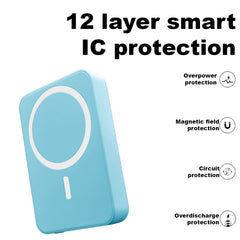 10000 mAh Wireless MagSafe Power Bank, 15W Wireless & 22.5W Wired - Blue