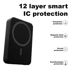 10000 mAh Wireless MagSafe Power Bank, 15W Wireless & 22.5W Wired - Black