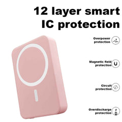 TexoVera 10000 mAh 22.5 W Wireless With MagSafe Compact Pocket Size Power Bank (Pink, Lithium Polymer, Fast Charging for Mobile, Earbuds, Smartwatch, Smartband, Speaker, Tablet, Trimmer)