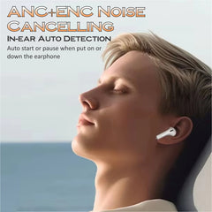 EarBuds Pro 2 With ANC with Touch Display True Wireless Earbuds
