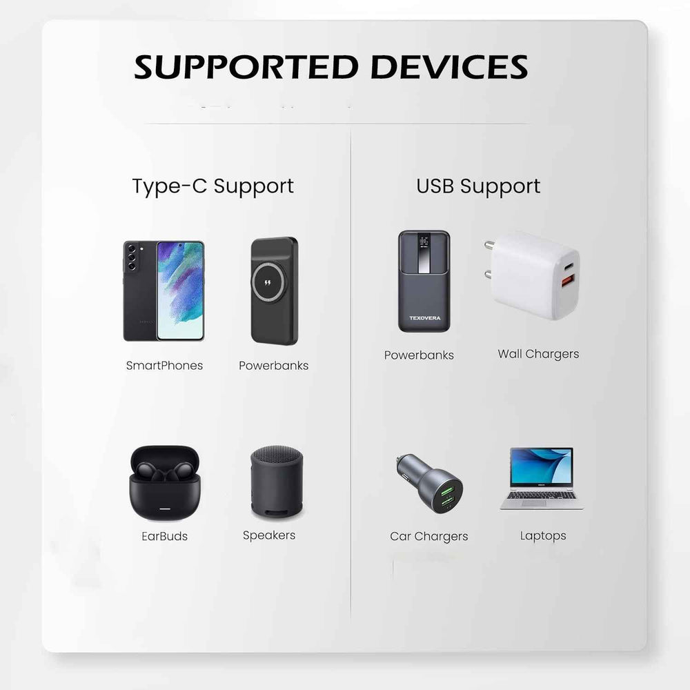 TexoVera 1 Meter USB to Type C 65 Watt DASH/SuperVOOC/WARP Charge Cotton Braided Data Cable with Metal Shell for Smartphones, Tablets, Laptops, 480Mbps Data Sync, Quick Charge 3.0