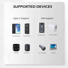 TexoVera 1 Meter USB to Type C 65 Watt DASH/SuperVOOC/WARP Charge Cotton Braided Data Cable with Metal Shell for Smartphones, Tablets, Laptops, 480Mbps Data Sync, Quick Charge 3.0