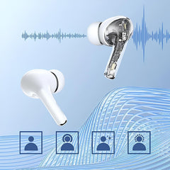 EarBuds Pro 2 With ANC/ENC with Touch Display True Wireless Earbuds