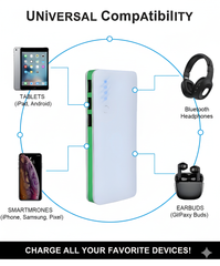 10000 mAh 15W Power Bank With LED Light