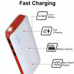 10000 mAh 15W Power Bank With LED Light
