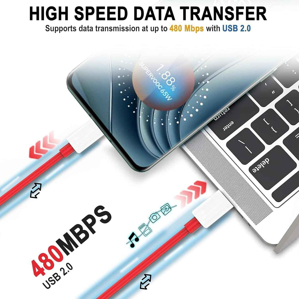 TexoVera Type C to C Power Bank data Cable 12 inch (Red)