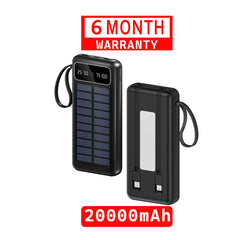TexoVera Solar Power Bank 20000 mAh - 15W Solar with Lithium Polymer Battery (R23-Solar-20K)