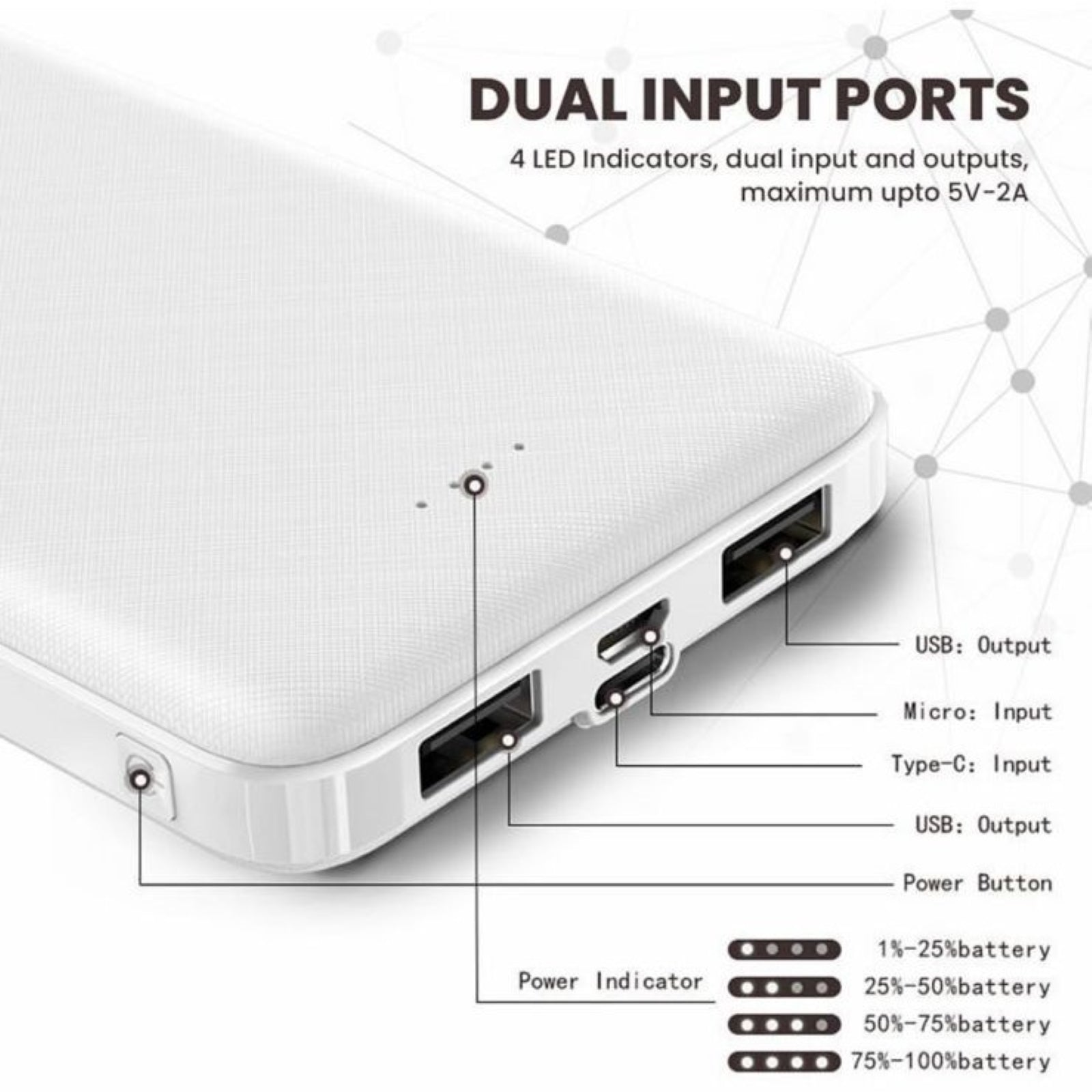 10000 mAh Power Bank 18W with Lithium Polymer Battery (T63-10K)