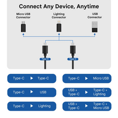 Mini Multi-Functional Fast Charging Data Cable Set