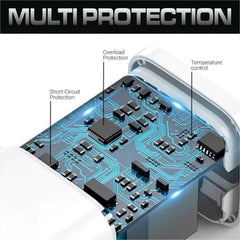 44W Charger with Vivo Flash & Super Vooc Charging Technology Supported