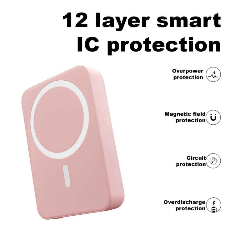 TexoVera 10000 mAh 22.5 W Wireless With MagSafe Compact Pocket Size Power Bank  (Pink, Lithium Polymer, Fast Charging for Mobile, Earbuds, Smartwatch, Smartband, Speaker, Tablet, Trimmer)