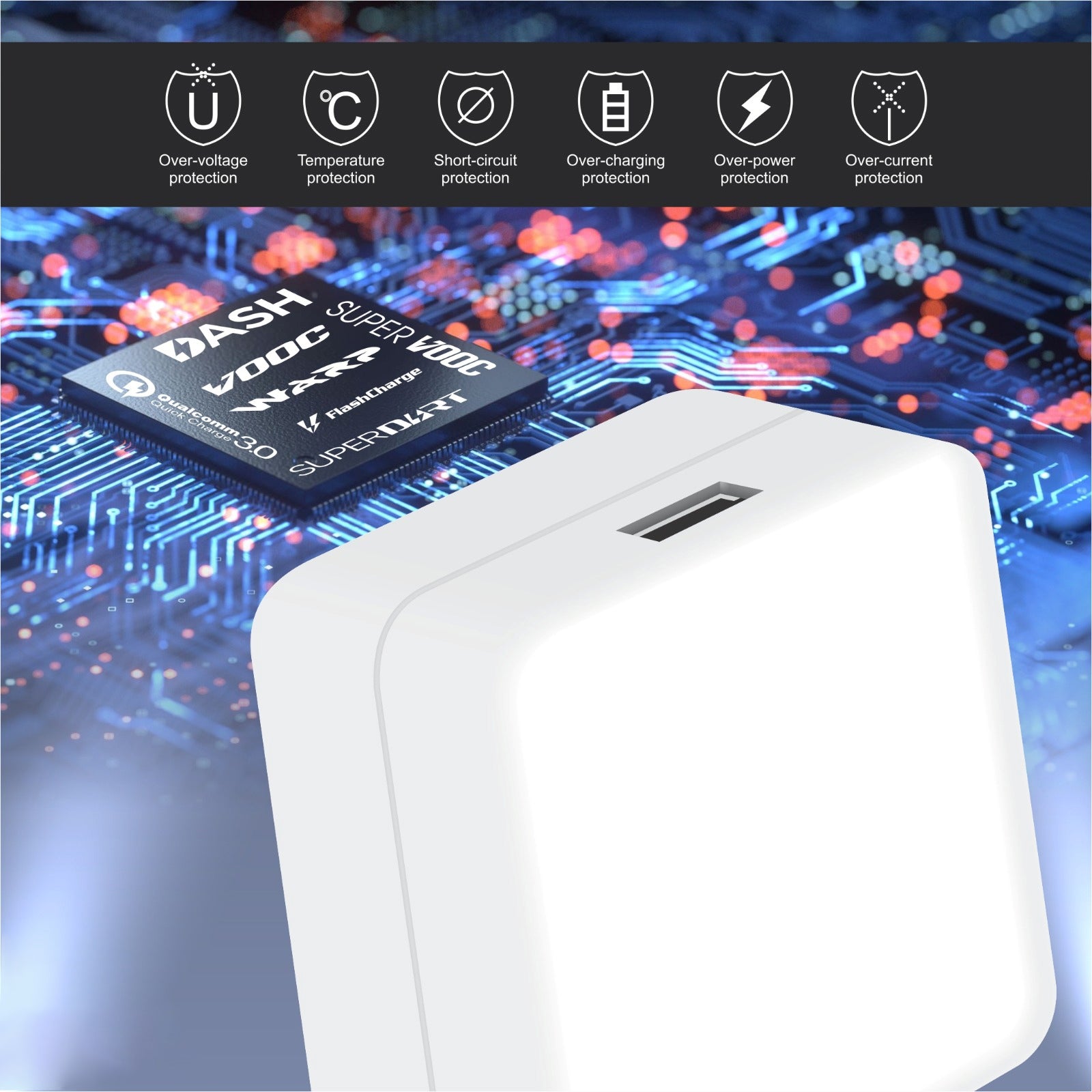 TexoVera charger for Realme 65W Type C SuperVooc Charging Adapter