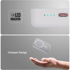 5000 mAh Wireless MagSafe Power Bank, 5W Wireless - White