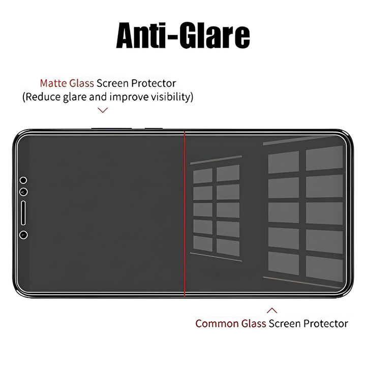 Redmi 10A, Micromax IN 2C Matte Screen Guard - TexoVera