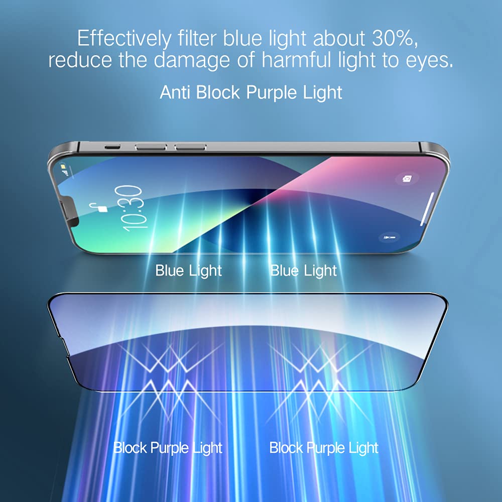 iphone XS Max, iphone 11 Pro Anti Blue Light Screen Guard - TexoVera