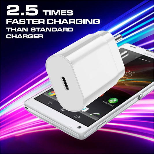 TexoVera charger for Samsung Charger 25w Charging Speed With (Type C to C Cable) Compatible with Almost all Samsung Devices