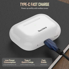 TexoVera EarBuds Pro 2 True Wireless Earbuds For iPhone and Android