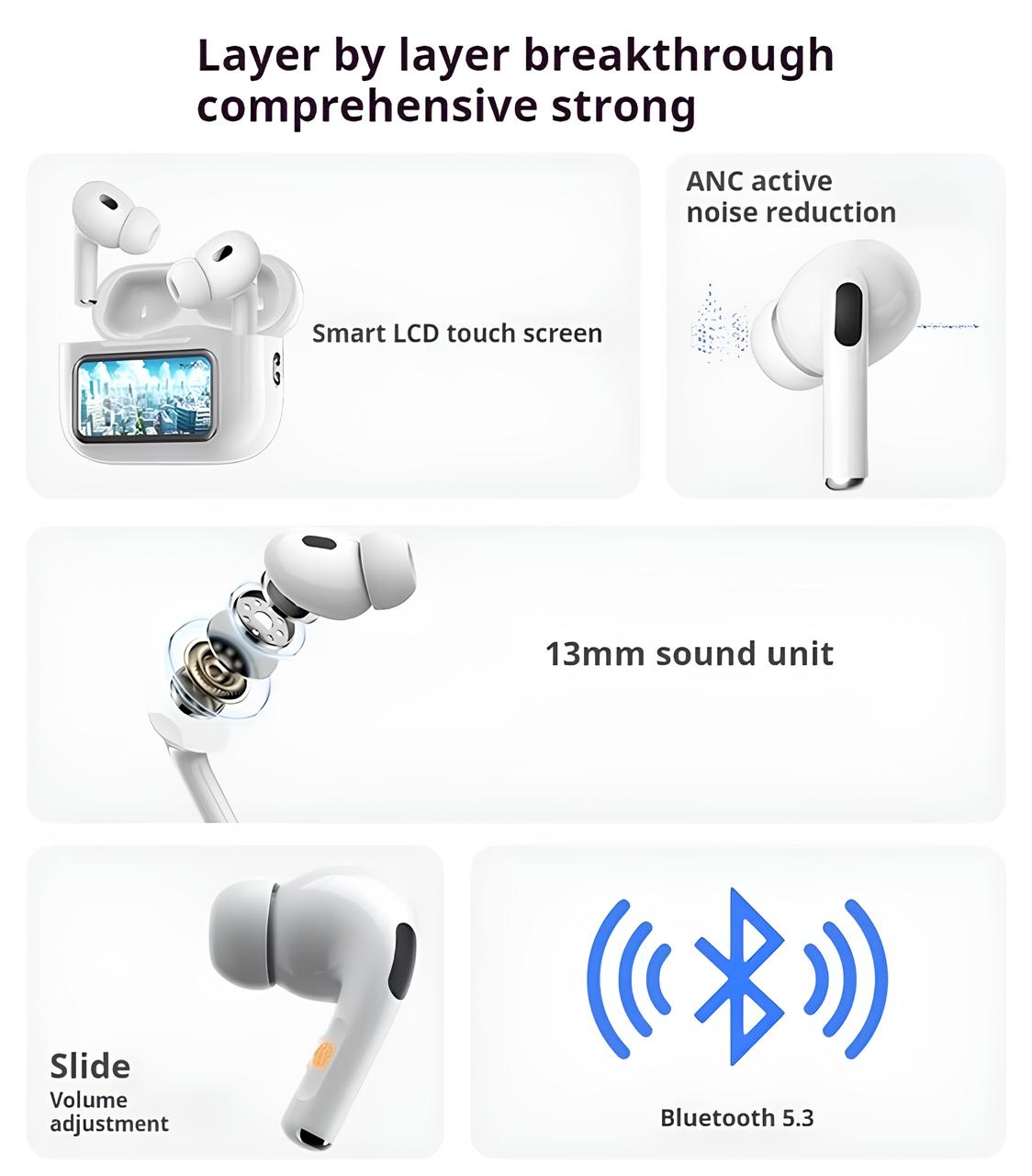 EarBuds Pro 2 With ANC/ENC with Touch Display True Wireless Earbuds