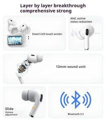 EarBuds Pro 2 With ANC/ENC with Touch Display True Wireless Earbuds