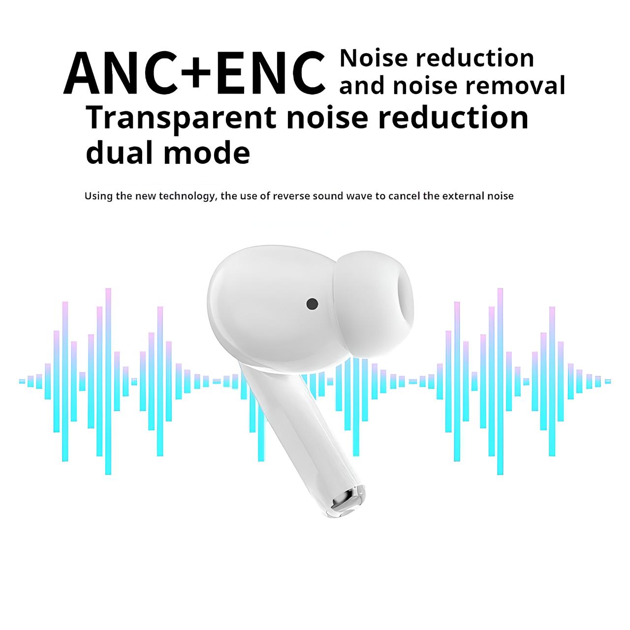 EarBuds Pro 2 With ANC/ENC with Touch Display True Wireless Earbuds