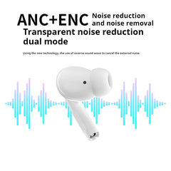 EarBuds Pro 2 With ANC/ENC with Touch Display True Wireless Earbuds