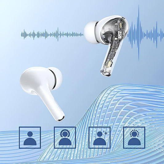 EarBuds Pro 2 With ANC/ENC with Touch Display True Wireless Earbuds
