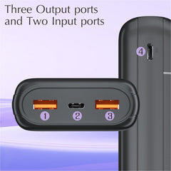 20000 mAh Power Bank 22.5w Fast Charging T73