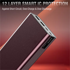 Metal Body 20000 Power Bank 18W Charging Speed Lithium Polymer