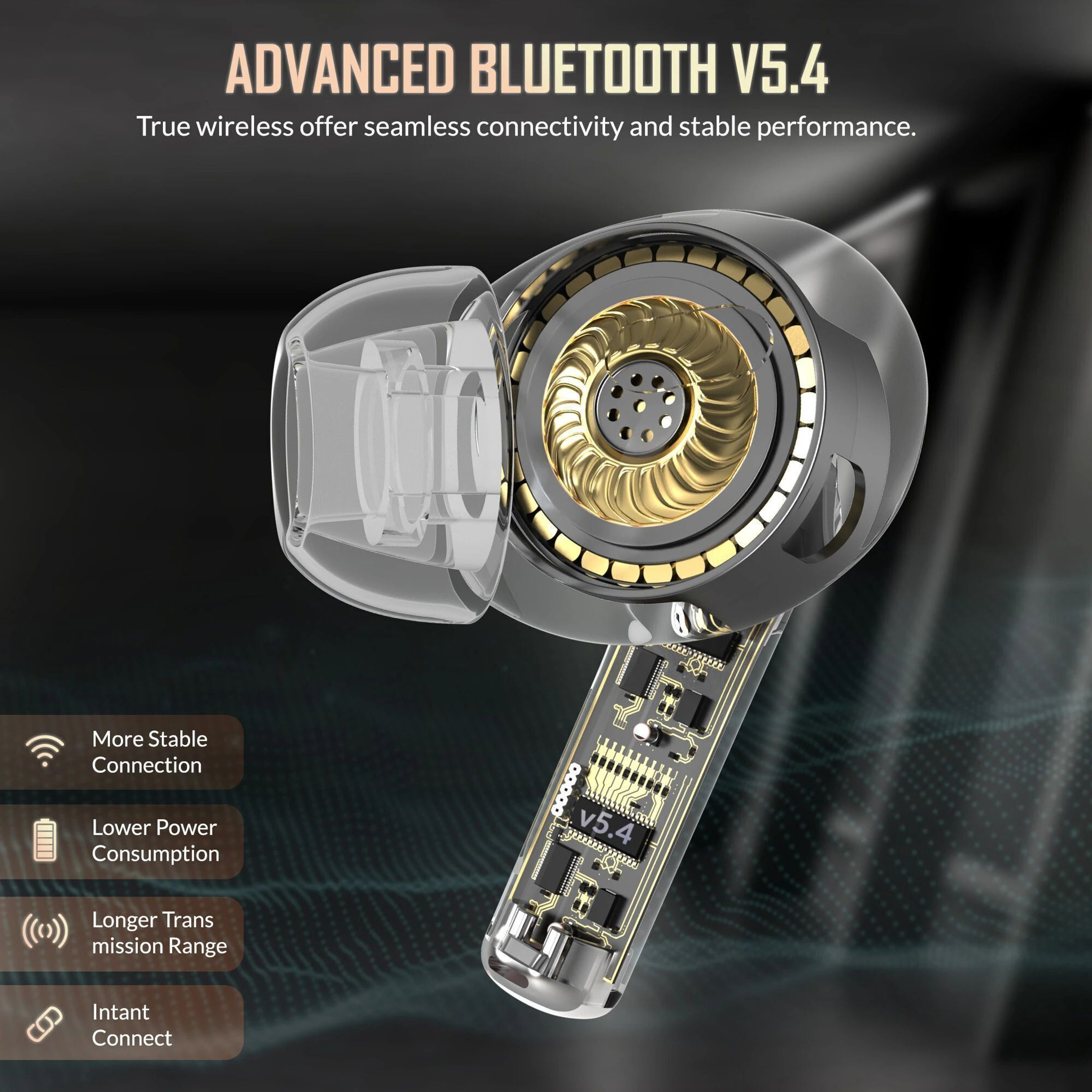 TexoVera EarBuds Pro 2 True Wireless Earbuds For iPhone and Android