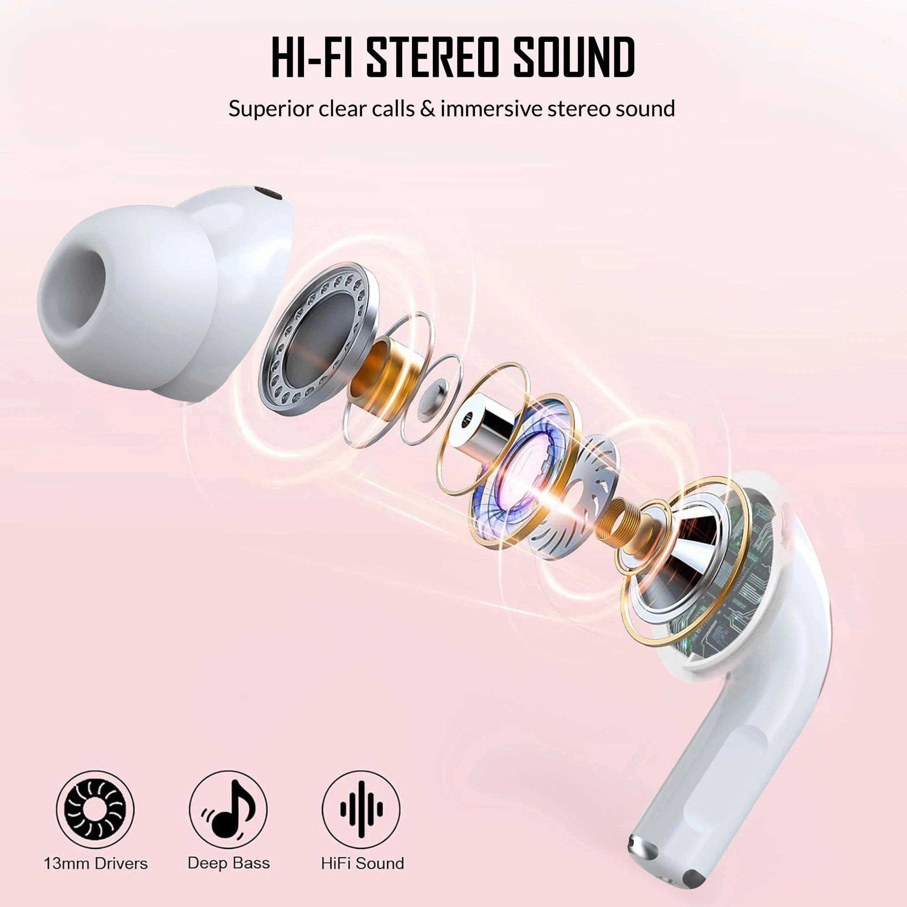 TexoVera EarBuds Pro 2 True Wireless Earbuds For iPhone and Android