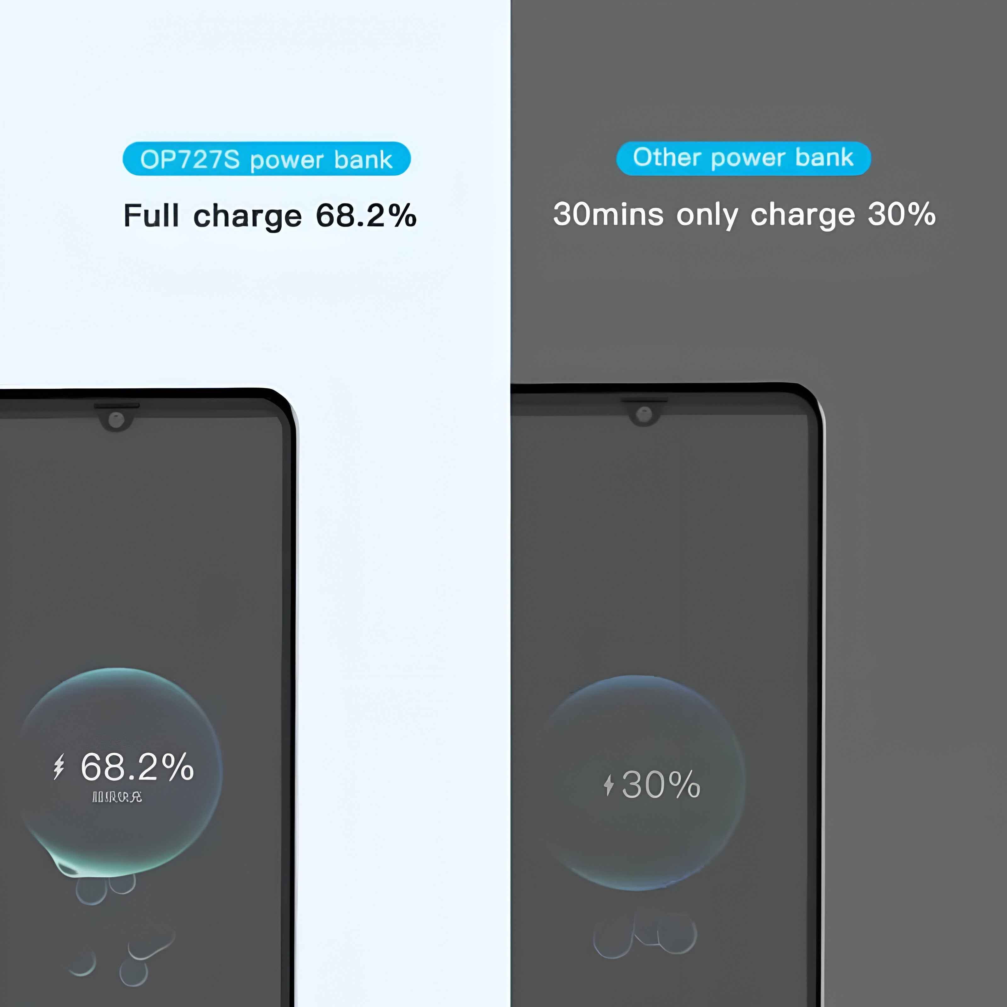 TexoVera 20000 mAh 25W Power Bank  (Black, Lithium Polymer, Fast Charging for Mobile) K8-20K
