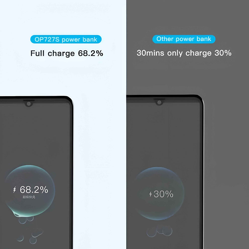 TexoVera 20000 mAh 25W Power Bank  (Black, Lithium Polymer, Fast Charging for Mobile) K8-20K