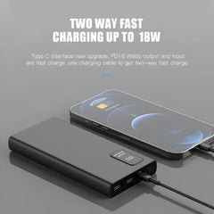 10000 mAh Power Bank 22.5W with Lithium Polymer Battery (K7-10K)
